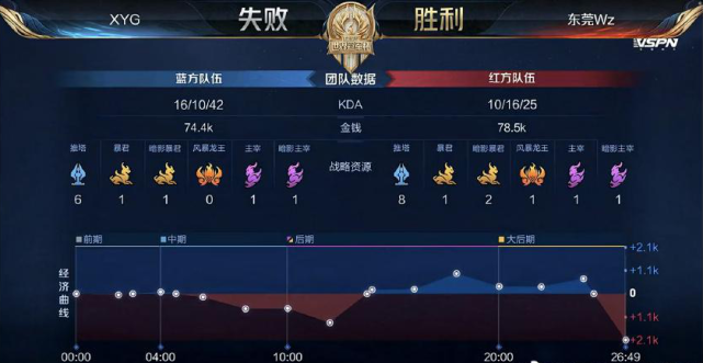 更是一种文 更是一种文