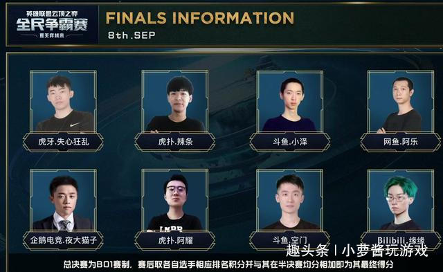 他们彼此信 他们彼此信