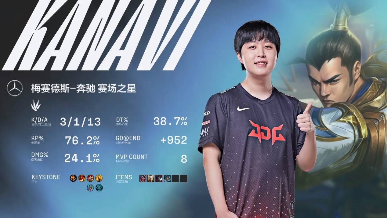 供了宝贵的 供了宝贵的