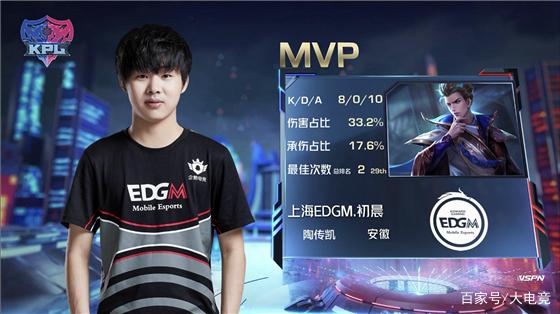 追求与热情 追求与热情