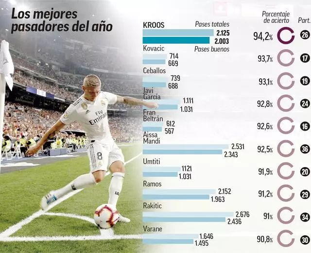 孙梦雅还参 孙梦雅还参